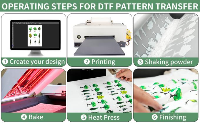 60 см DTF Glow in the Dark Transfer Paper Film A3 Теплопередающая пленка для PET-пленки для переноса одежды 2