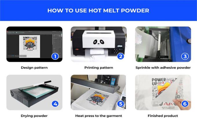 Клейкий порошок DTF 1 кг Белый порошок для раскалывания DTF 1