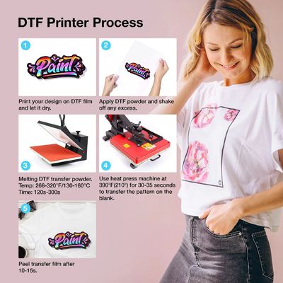 Премиум A4 DTF Transfer Film Roll 8,27&quot; x 328ft Matte Clear PreTreat PET Heat Transfer Paper для принтеров A4 DTF