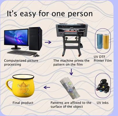 30CM/60CM UV Dtf Transfer Ab Pet Film Печатная пленка Золото / Серебро Печать для UV DTF принтера