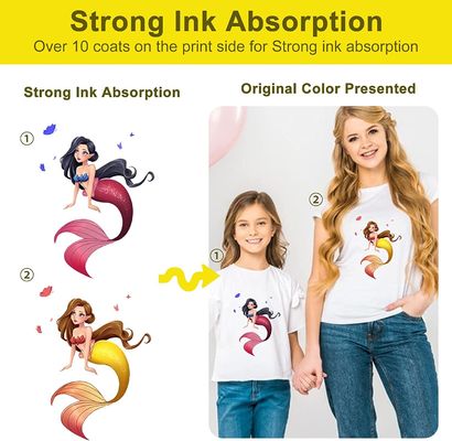 75миллиметровый DTF Film Roll Double Side Matte 60cm 30cm 33cm ПЭТ теплопередающая пленка