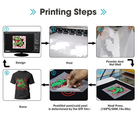 Прямая печать пленки 5 Lit PET Super Inktank Tank Ink Для принтера Epson L1800 DTF PET