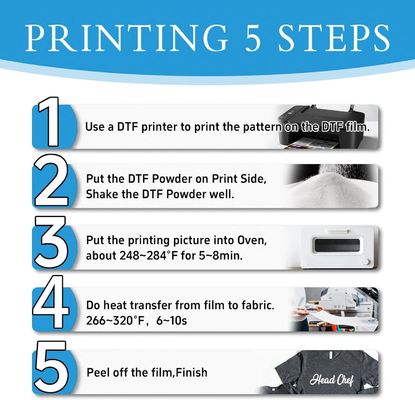 А3 DTF пленка 42 см * 100 м Идеальное решение для цифровой печати для вашего бизнеса