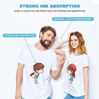 DTF TPU порошок для печати одежды и футболки (5 кг)
