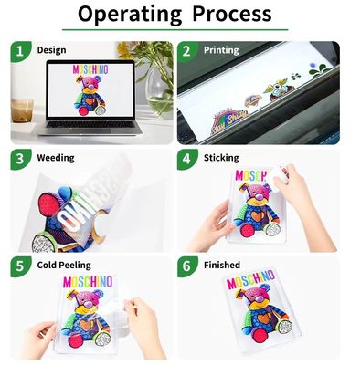 UV DTF Film Cup Wraps Transfer AB Film UVDTF Sticker Printer UV DTF Film для телефонного чехла бутылочная кружка